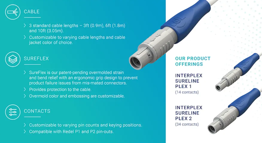 Interplex's off-the-shelf medical-grade circular interconnect products